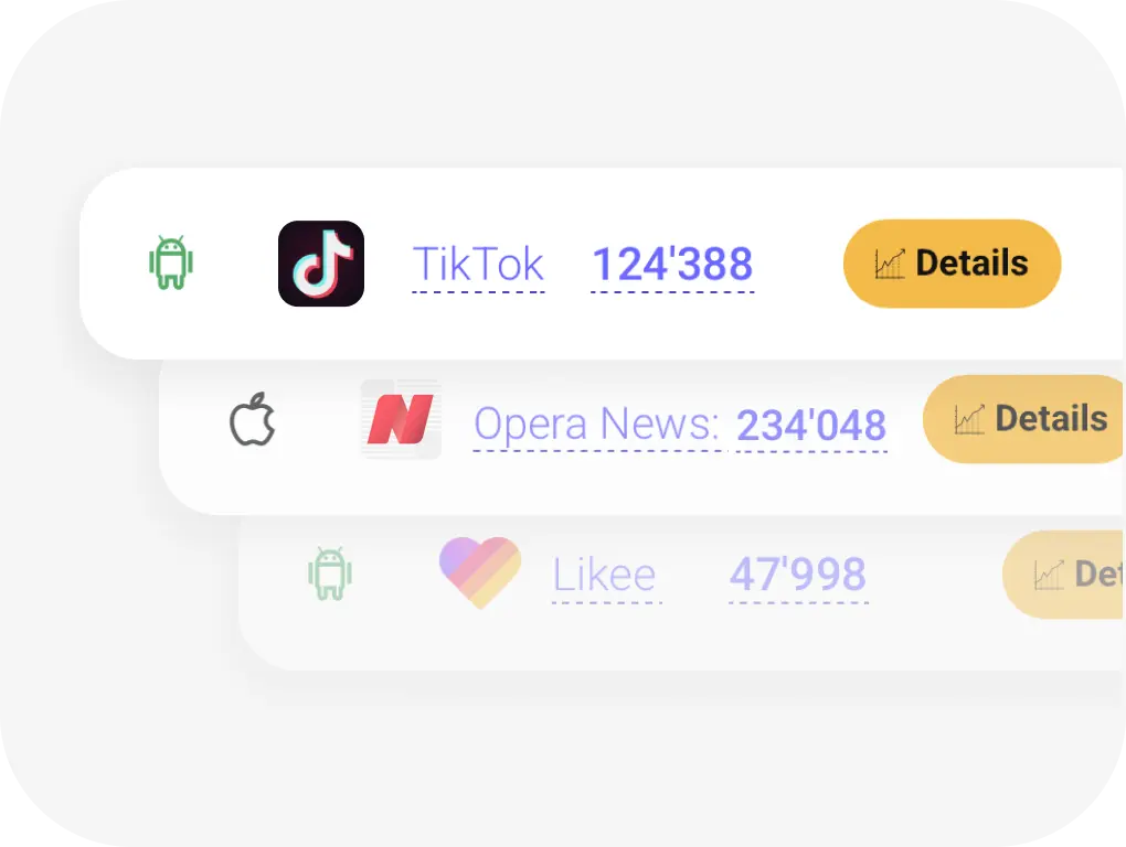 Track mobile app promotions